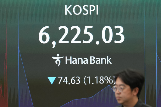 Oil prices hold steady after jumping 5%, while Asian shares are mixed