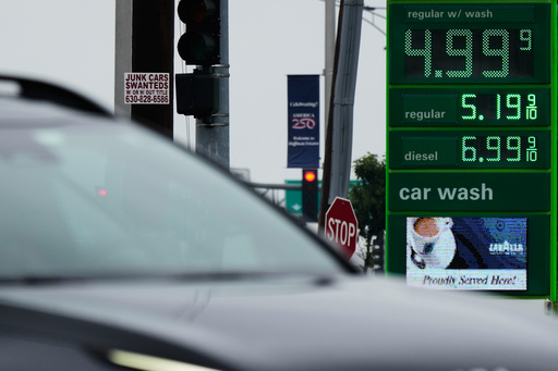 US consumers are muscling through higher prices, but for how long?