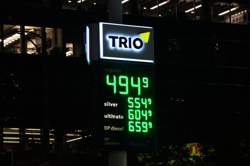 Retail price impacts from the Iran war are uneven but add up for US households before midterms